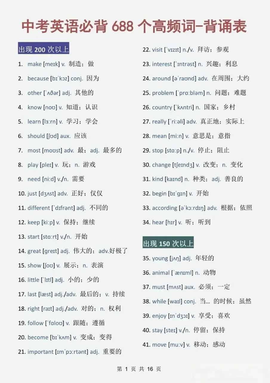 中考高频单词688 第2张