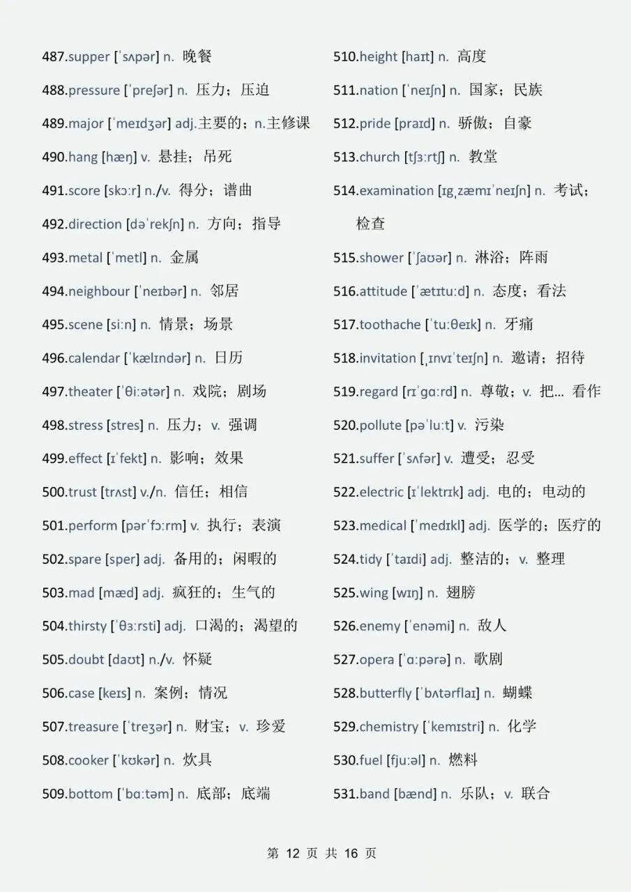 中考高频单词688 第13张