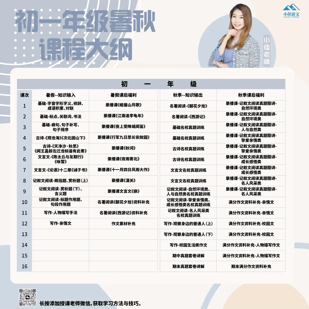 2025各个城区小升初真题试卷 第10张