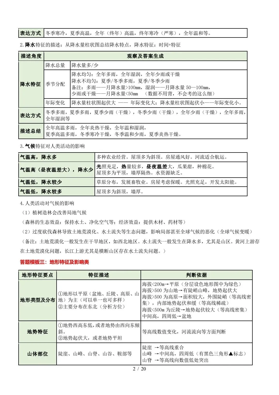 中考《地理》综合题答题模板 第2张
