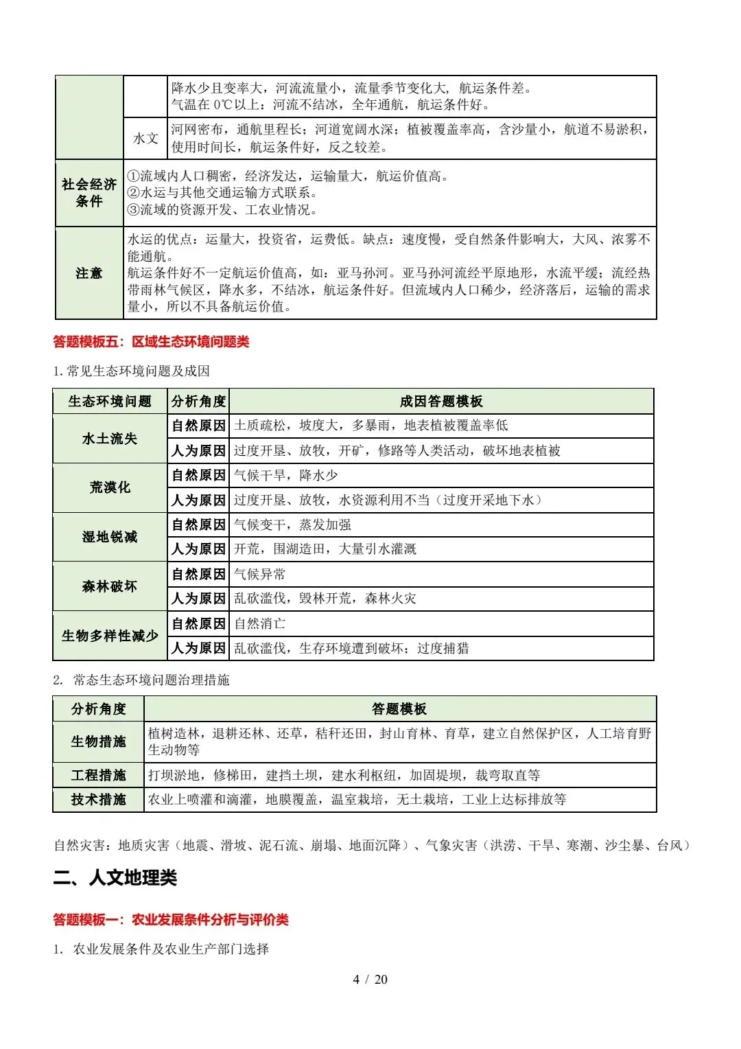 中考《地理》综合题答题模板 第4张