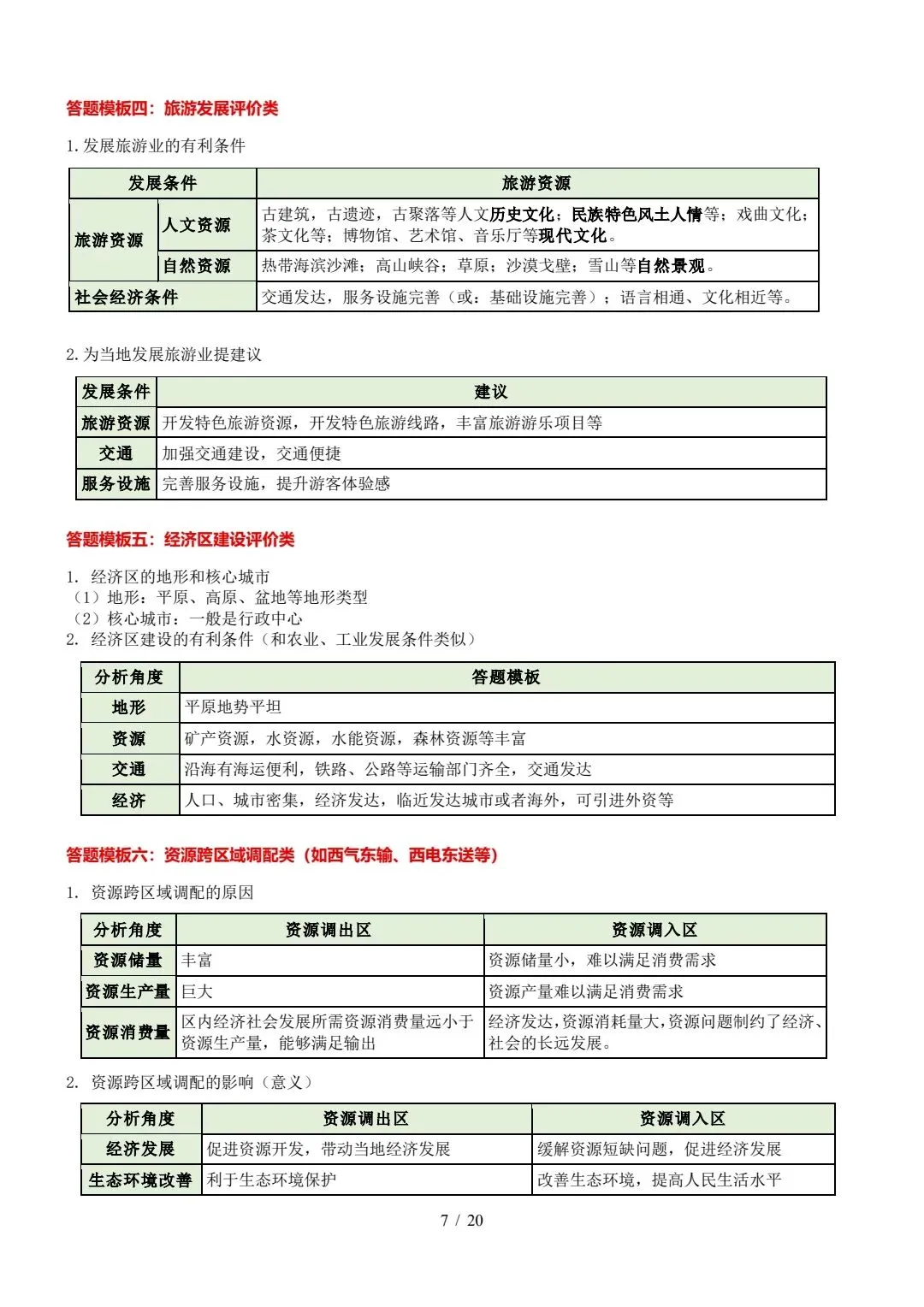 中考《地理》综合题答题模板 第7张