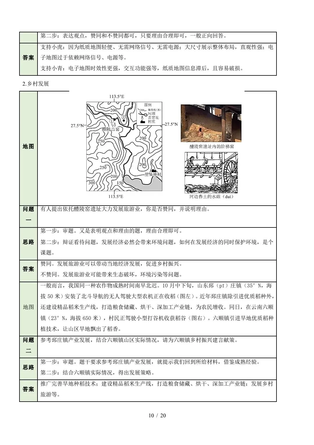 中考《地理》综合题答题模板 第10张