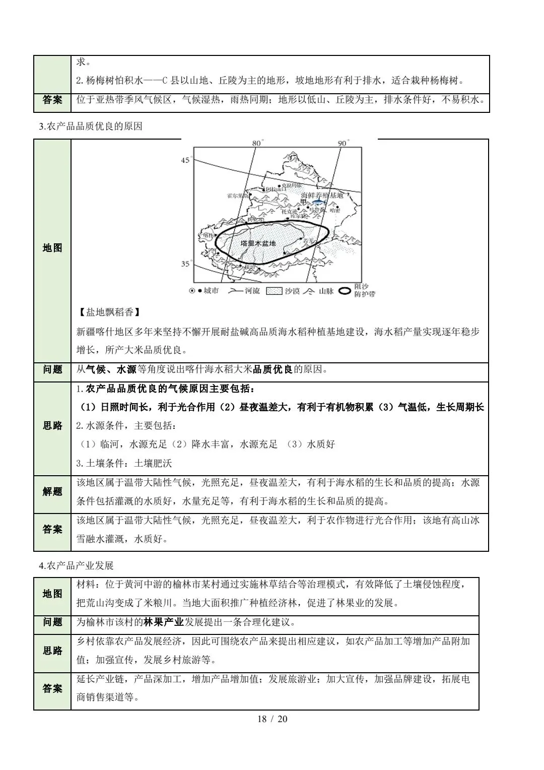 中考《地理》综合题答题模板 第18张