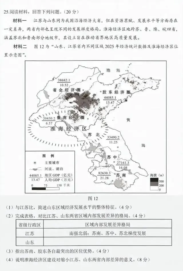2026年南通市四模地理试卷及答案 第8张