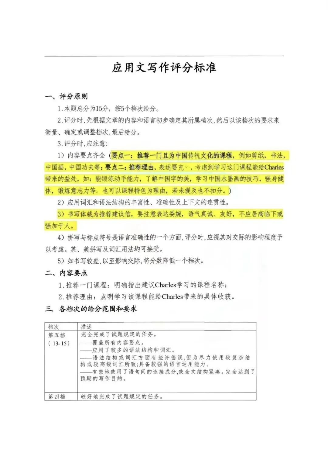 山东济南2026年高三一模英语试卷和参考答案 第14张 山东济南2026年高三一模英语试卷和参考答案 第14张