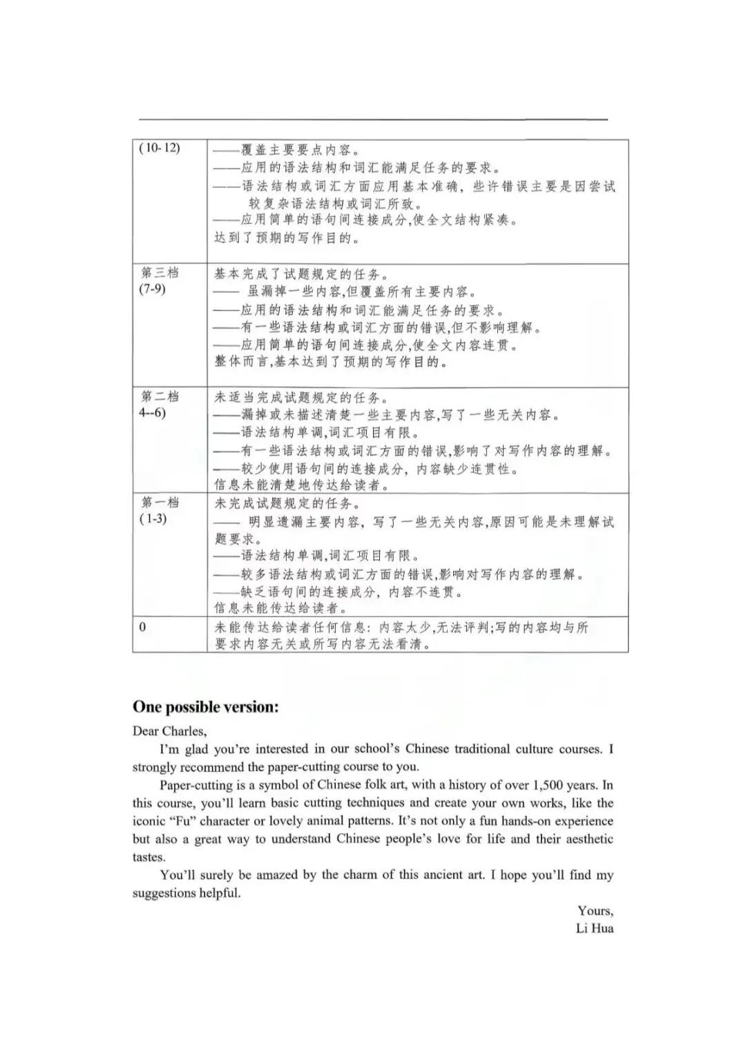山东济南2026年高三一模英语试卷和参考答案 第15张 山东济南2026年高三一模英语试卷和参考答案 第15张