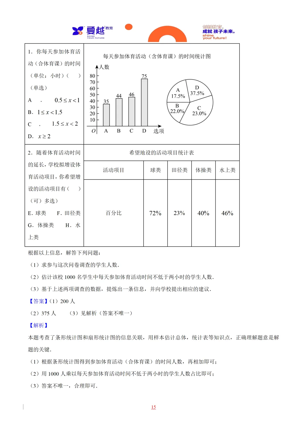 2025年广东省中考数学真题全解全析 第15张