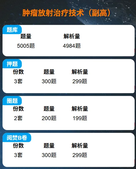 题库+模拟卷:肿瘤放射治疗技术 (正/副高) | 2026卫生高级职称必备 第3张 题库+模拟卷:肿瘤放射治疗技术 (正/副高) | 2026卫生高级职称必备 第3张