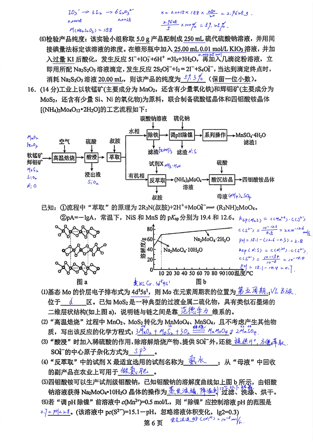 西工大附中2026届高三高考第14次模拟考试(最后一卷)化学试卷简析答案-第6张图片-四季读书网 西工大附中2026届高三高考第14次模拟考试(最后一卷)化学试卷简析答案-第6张图片-四季读书网