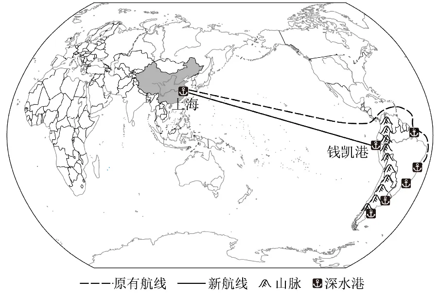 2026年中考地理最新时政选择题100题 第9张 2026年中考地理最新时政选择题100题 第9张