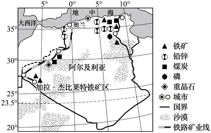 2026年中考地理最新时政选择题100题 第13张 2026年中考地理最新时政选择题100题 第13张