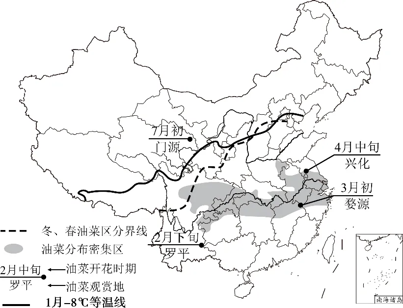 2026年中考地理最新时政选择题100题 第29张 2026年中考地理最新时政选择题100题 第29张