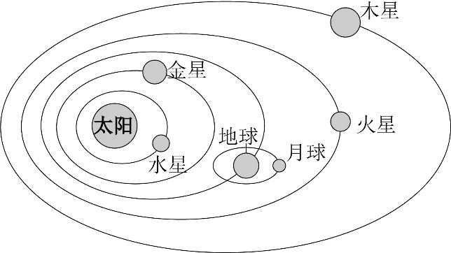 2026年中考地理最新时政选择题100题 第32张 2026年中考地理最新时政选择题100题 第32张