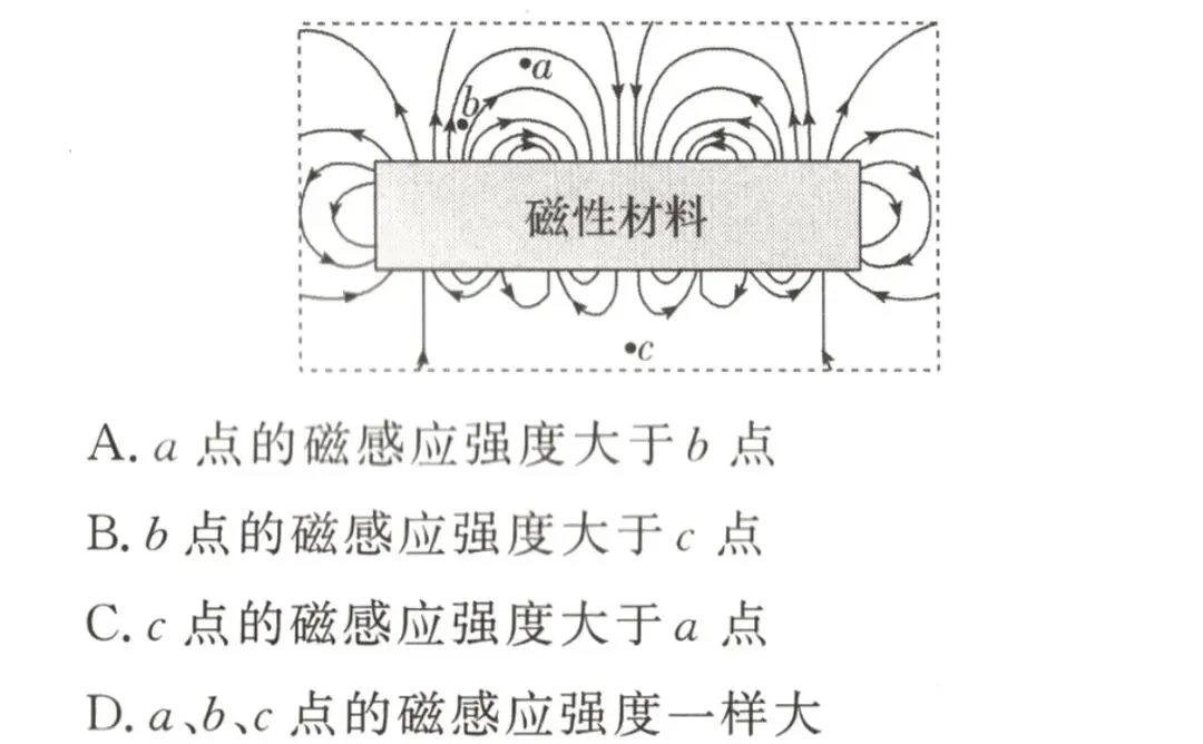 5月30日:心态调整——手速保持 真题浏览 · 脑中演练 第1张