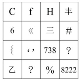 行测图形推理220题·真题精析版:做完这些题,正确率肉眼可见上升 第149张 行测图形推理220题·真题精析版:做完这些题,正确率肉眼可见上升 第149张