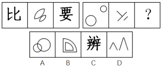 行测图形推理220题·真题精析版:做完这些题,正确率肉眼可见上升 第203张 行测图形推理220题·真题精析版:做完这些题,正确率肉眼可见上升 第203张