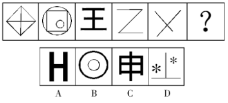 行测图形推理220题·真题精析版:做完这些题,正确率肉眼可见上升 第234张 行测图形推理220题·真题精析版:做完这些题,正确率肉眼可见上升 第234张