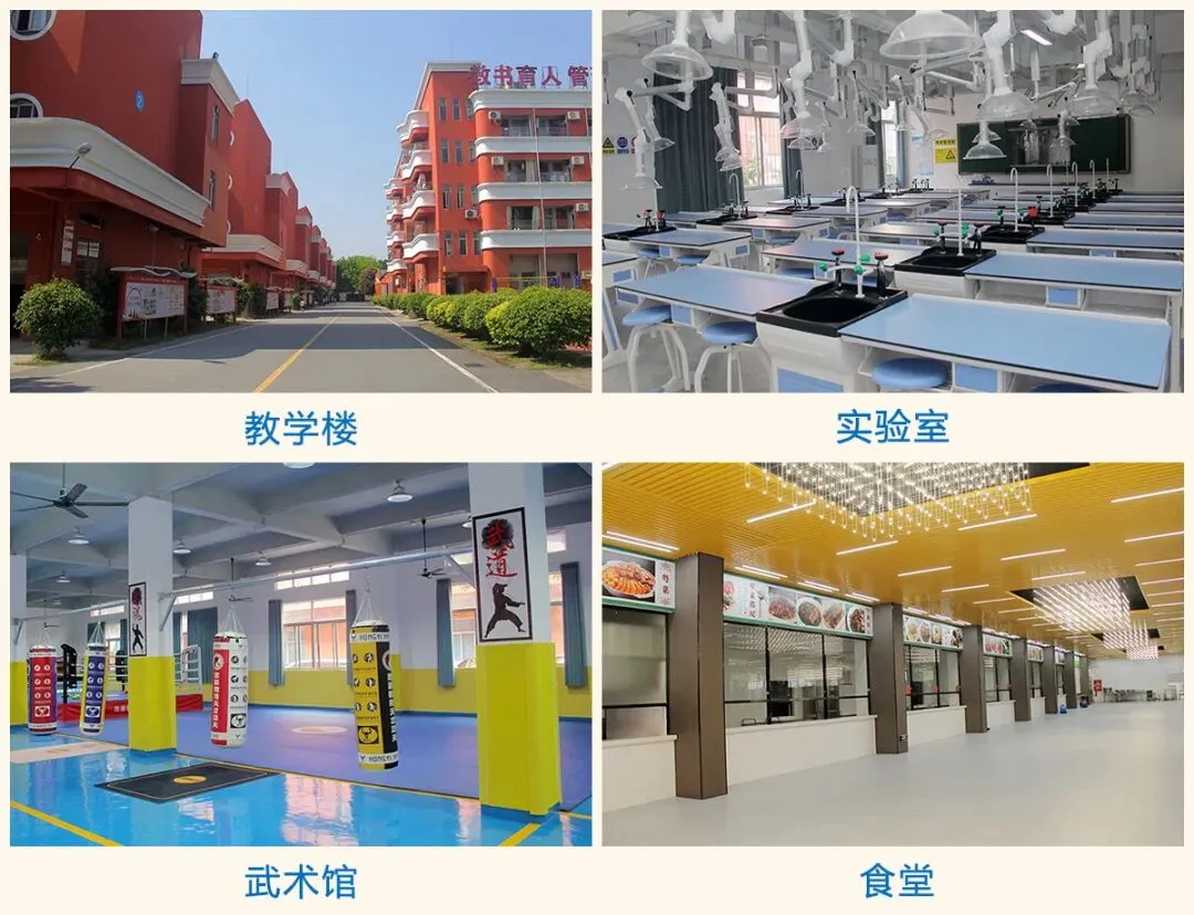 重要:请收好2026中考志愿填报指南 第7张 重要:请收好2026中考志愿填报指南 第7张