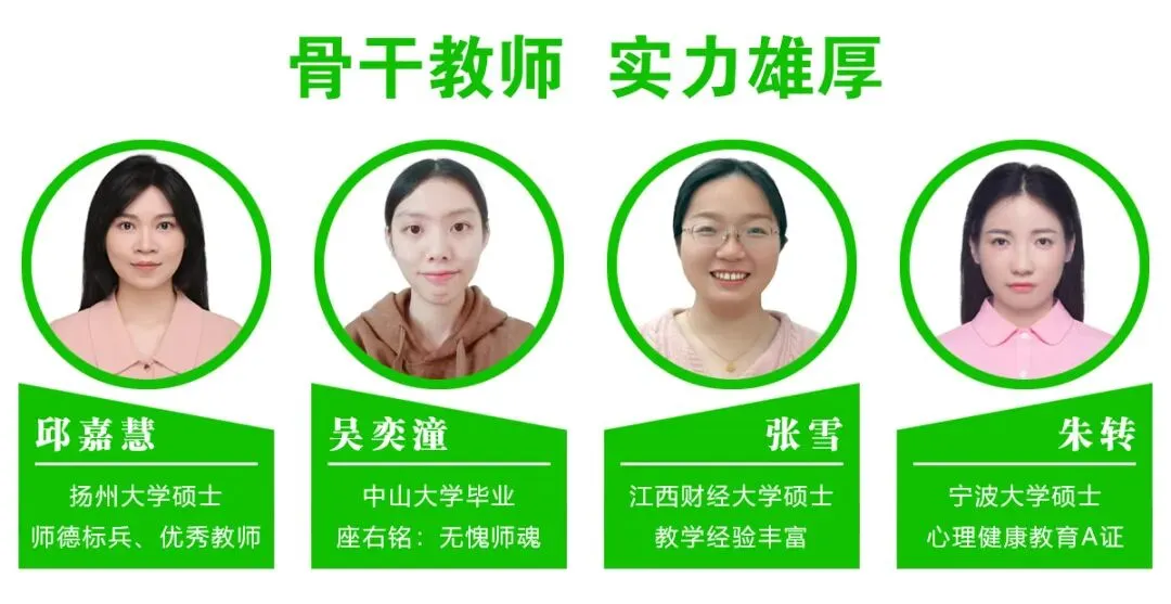 重要:请收好2026中考志愿填报指南 第19张 重要:请收好2026中考志愿填报指南 第19张