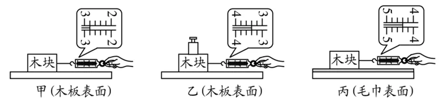 中考物理保底80分速记手册 第14张 中考物理保底80分速记手册 第14张