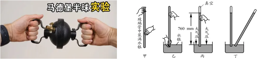 中考物理保底80分速记手册 第17张 中考物理保底80分速记手册 第17张
