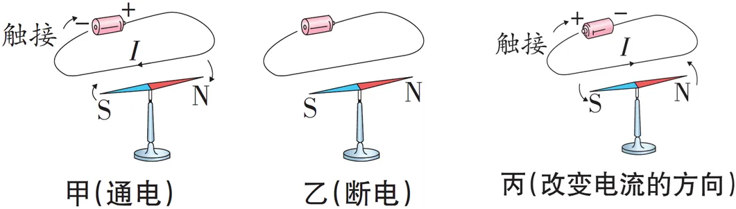 中考物理保底80分速记手册 第24张 中考物理保底80分速记手册 第24张