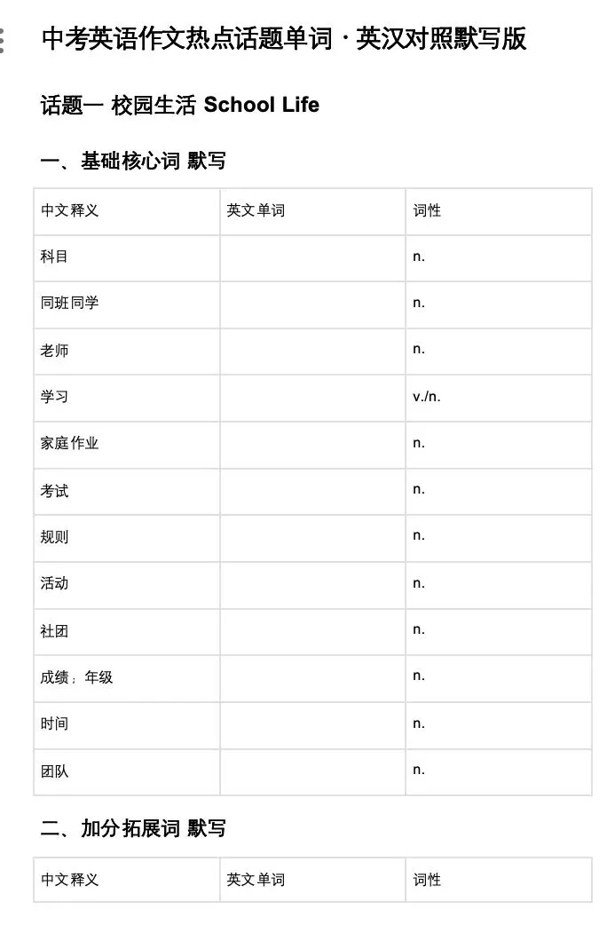 中考英语作文热点话题考前必背单词(可直接打印默写) 第1张