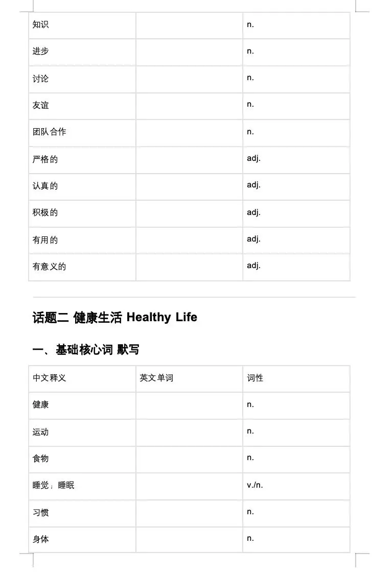 中考英语作文热点话题考前必背单词(可直接打印默写) 第2张
