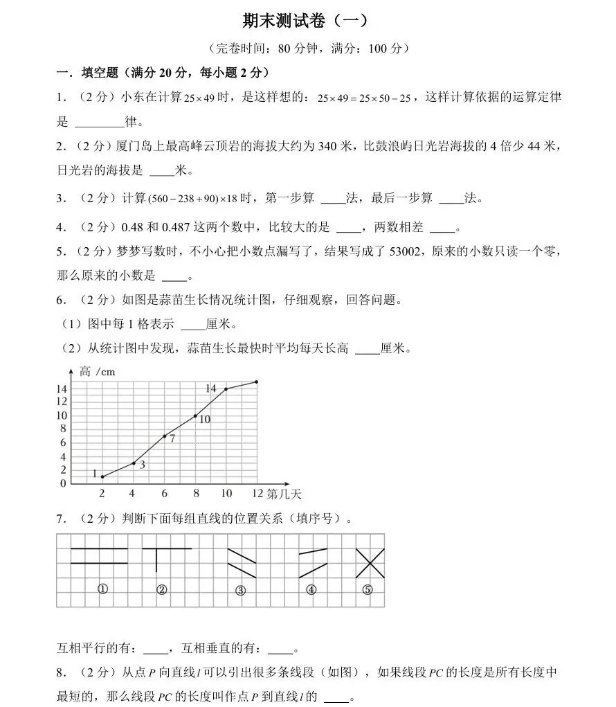 上海四年级下期末真题卷+答案分享,电子版可打印!(1-5年级都有) 第1张
