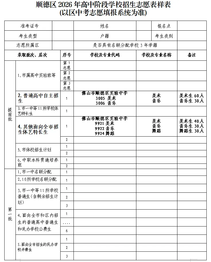 2026年中考志愿填报正式开启!顺德区实验中学中考志愿填报样表为你解决填报难题 第14张 2026年中考志愿填报正式开启!顺德区实验中学中考志愿填报样表为你解决填报难题 第14张