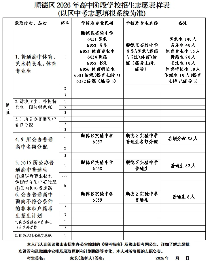 2026年中考志愿填报正式开启!顺德区实验中学中考志愿填报样表为你解决填报难题 第15张 2026年中考志愿填报正式开启!顺德区实验中学中考志愿填报样表为你解决填报难题 第15张