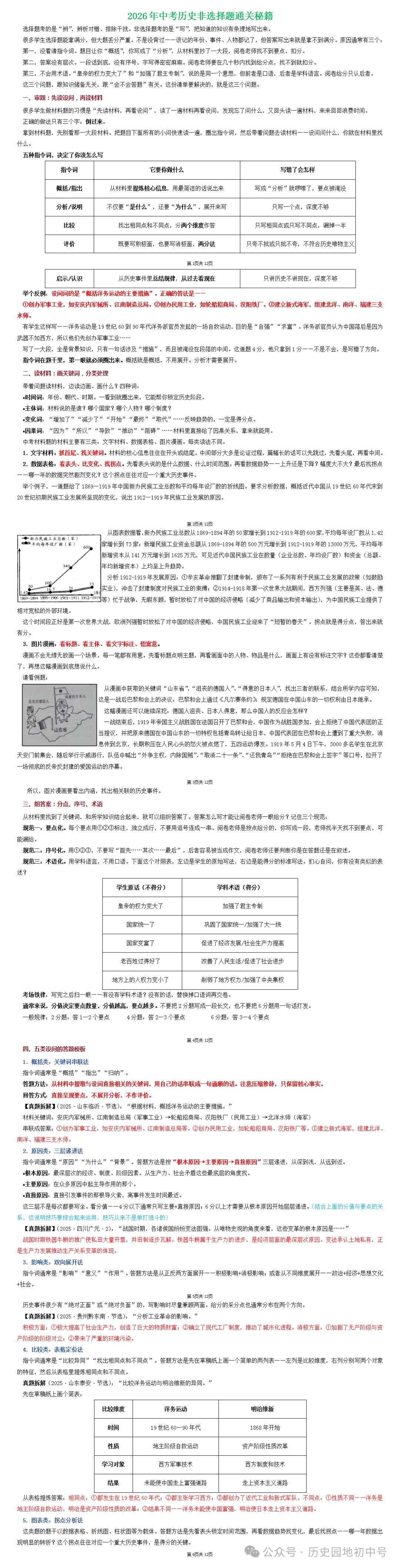 方法指导 | 中考历史非选择题通关秘籍 第2张