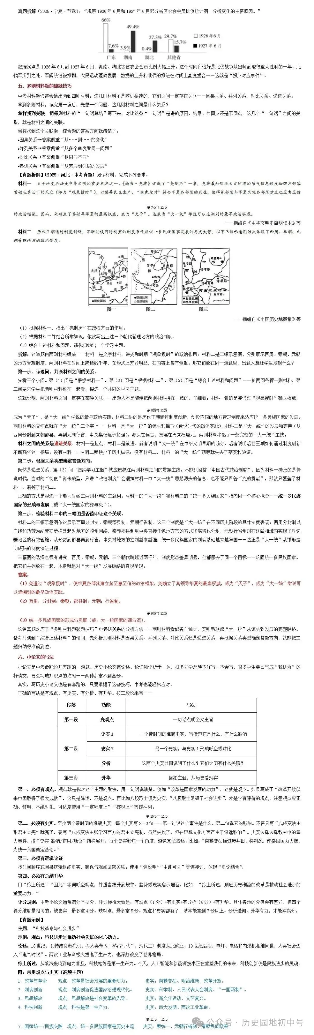 方法指导 | 中考历史非选择题通关秘籍 第3张