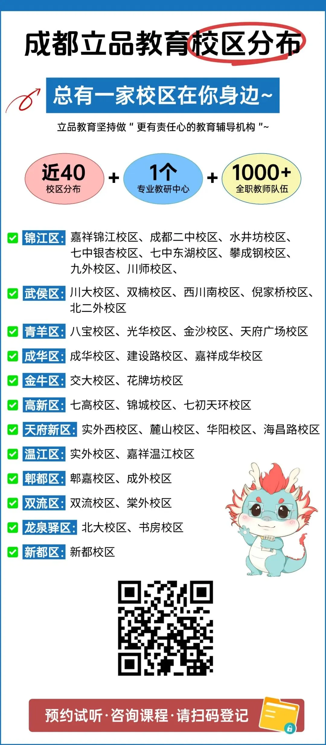 中考得分利器—几何秒杀|对角互补相似模型 第25张 中考得分利器—几何秒杀|对角互补相似模型 第25张
