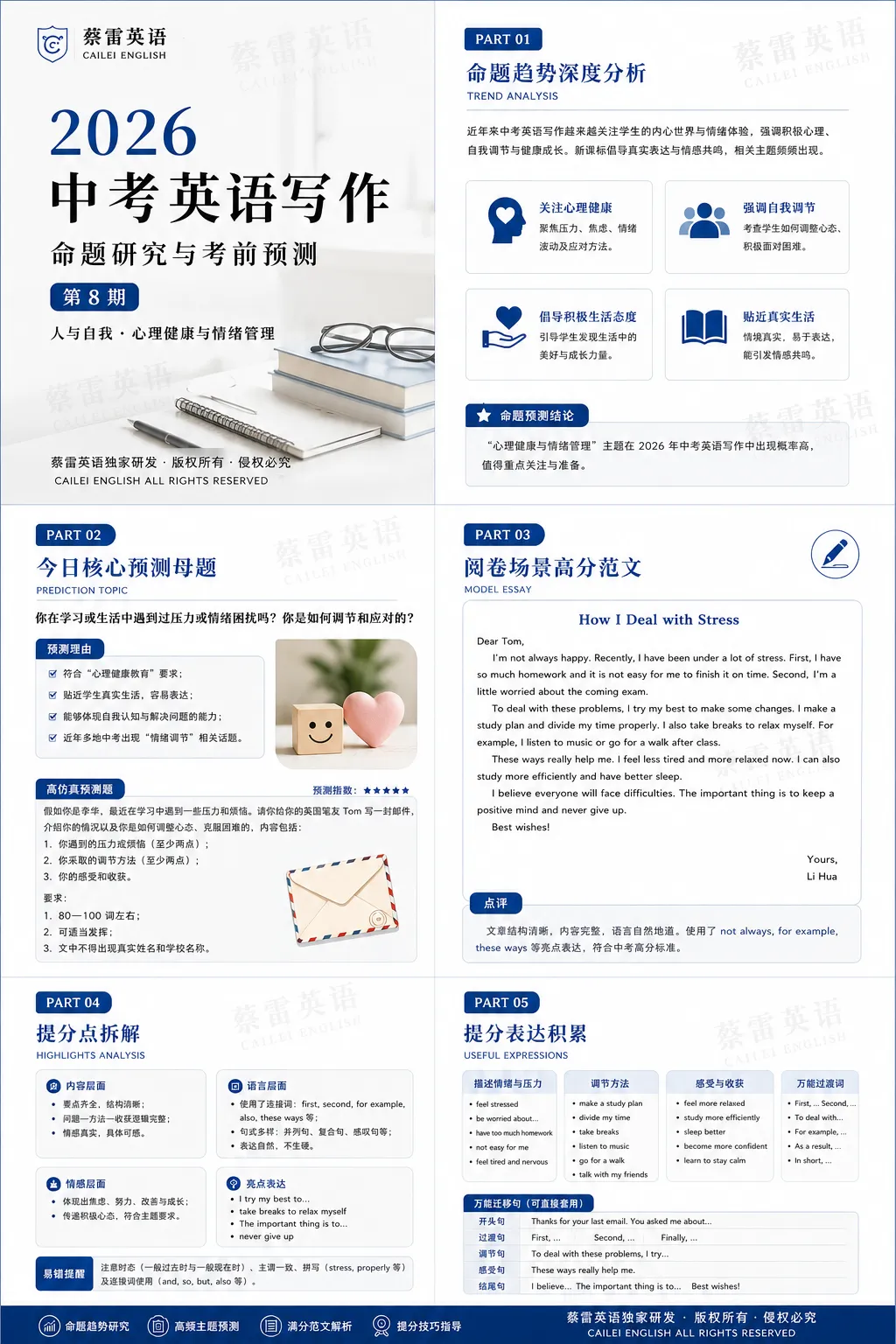 2026年中考英语写作命题研究与考前预测:08- 心理健康与情绪管理 第1张