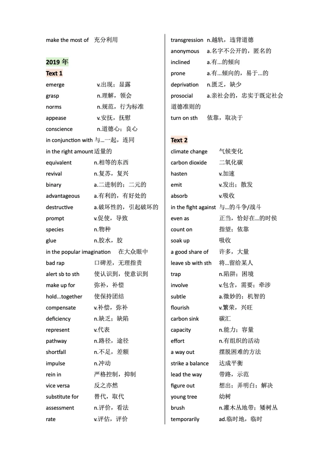 考研英语|01-26年真题重点单词总结 第1张