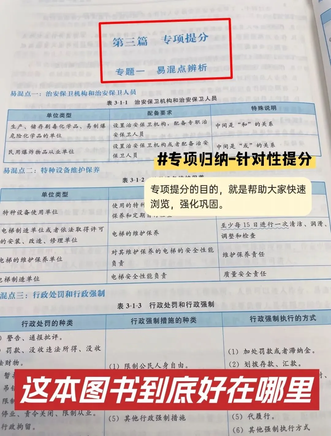 《决战注安 60+》&《10 年真题精解》双重福利!限时免费领! 第6张 《决战注安 60+》&《10 年真题精解》双重福利!限时免费领! 第6张
