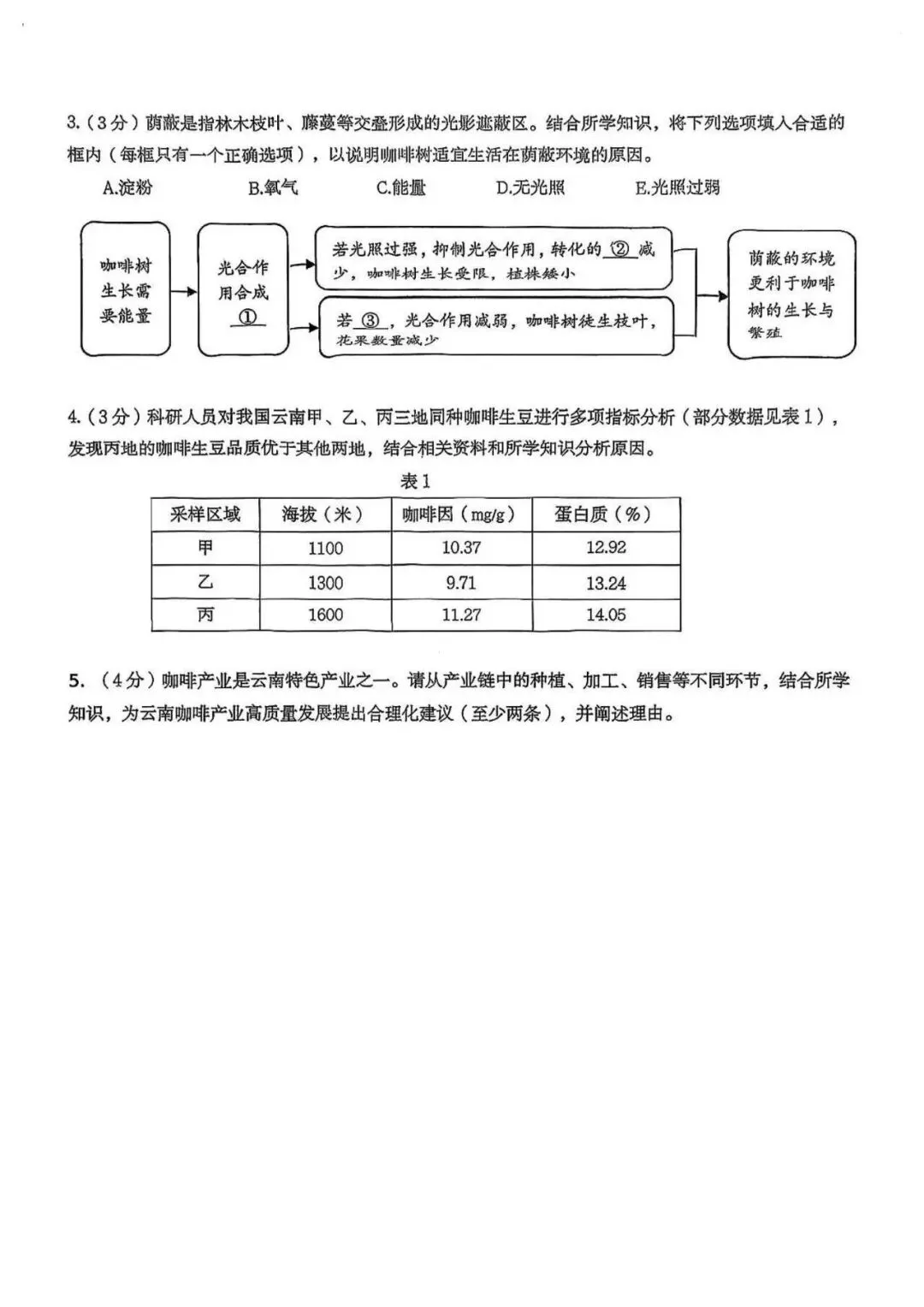 中考 | 上海中考跨学科二模真题合集,含案例分析满分思路 第7张 中考 | 上海中考跨学科二模真题合集,含案例分析满分思路 第7张