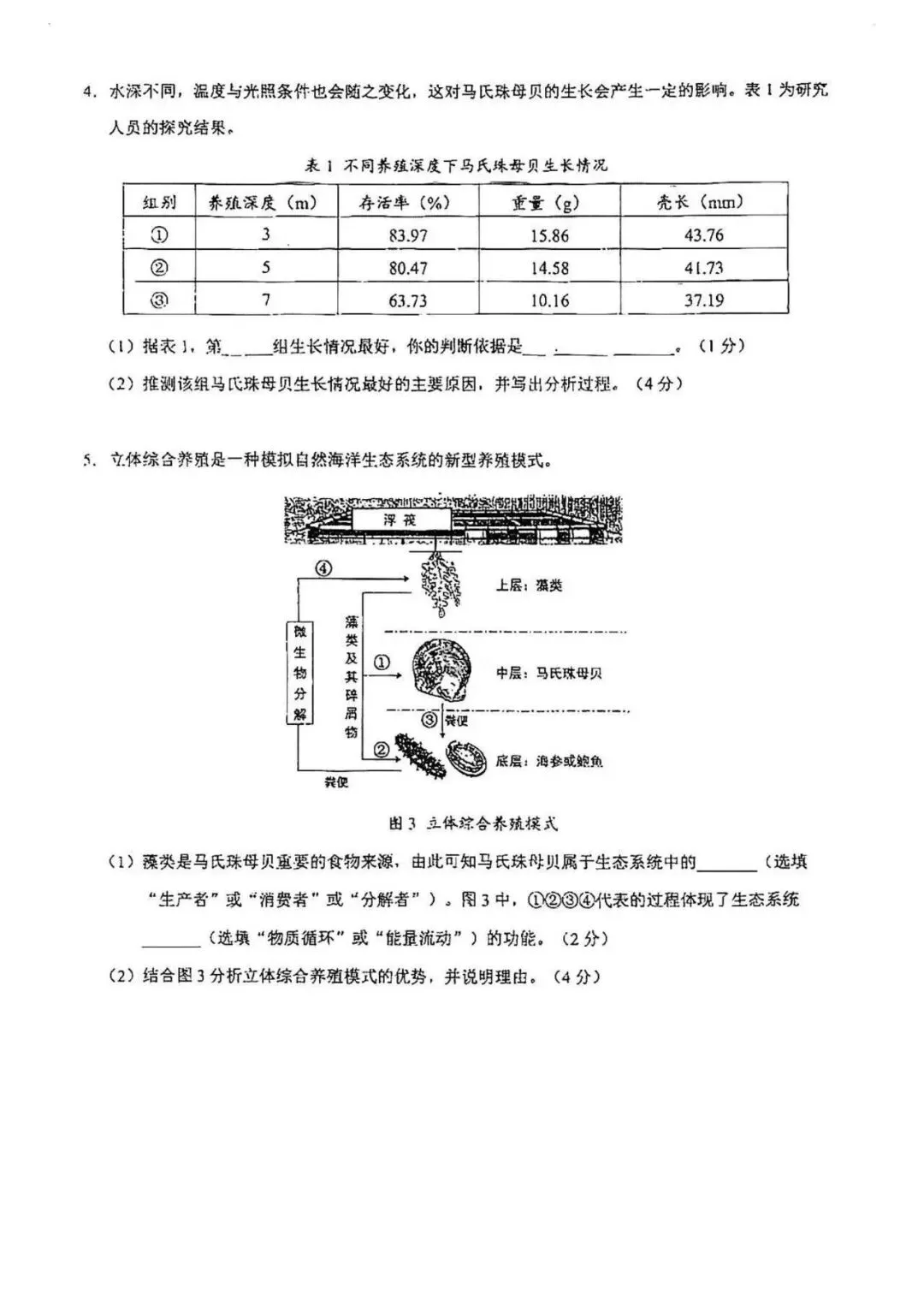 中考 | 上海中考跨学科二模真题合集,含案例分析满分思路 第9张 中考 | 上海中考跨学科二模真题合集,含案例分析满分思路 第9张