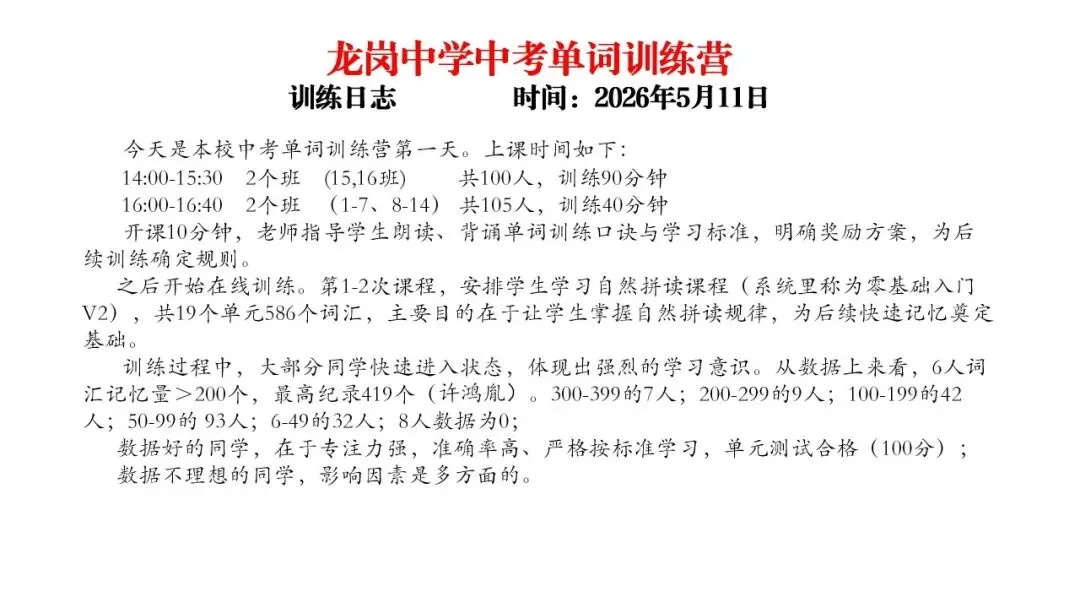 【冲刺班】深圳某中学2026中考单词冲刺集训营(内部参考,不外发) 第15张 【冲刺班】深圳某中学2026中考单词冲刺集训营(内部参考,不外发) 第15张
