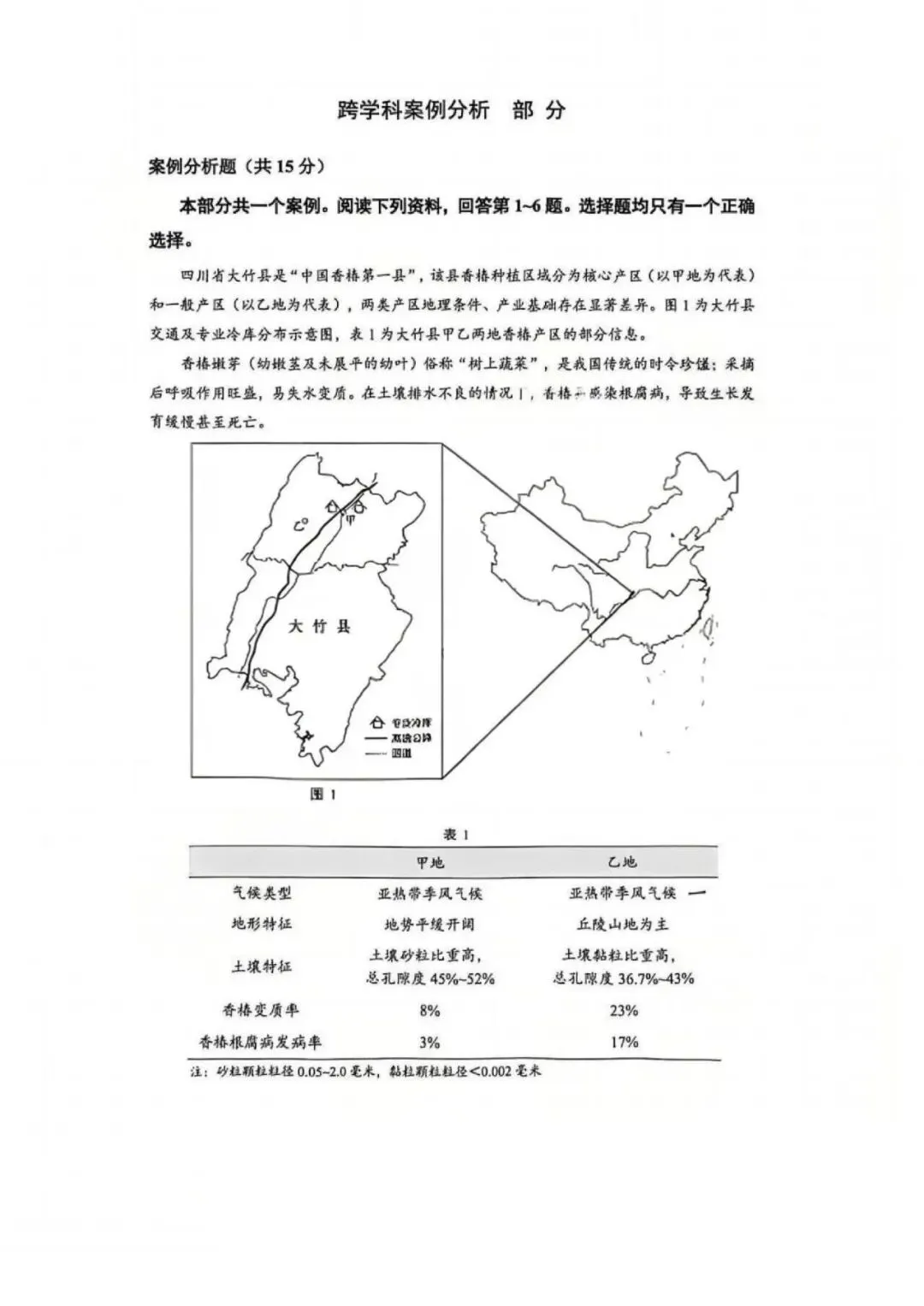 中考 | 上海中考跨学科二模真题合集,含案例分析满分思路 第14张 中考 | 上海中考跨学科二模真题合集,含案例分析满分思路 第14张