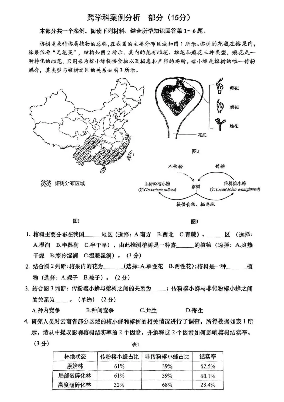 中考 | 上海中考跨学科二模真题合集,含案例分析满分思路 第16张 中考 | 上海中考跨学科二模真题合集,含案例分析满分思路 第16张