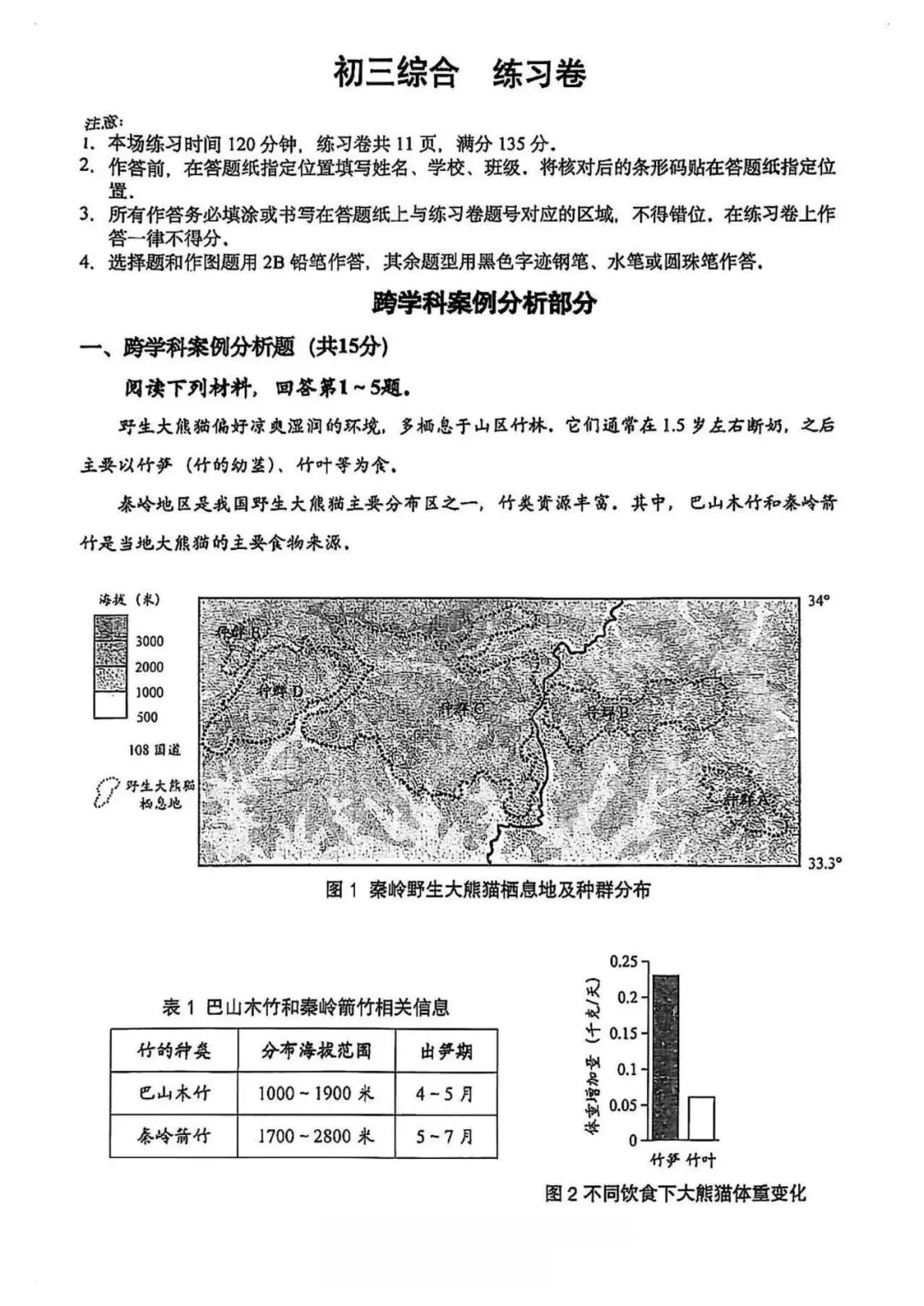 中考 | 上海中考跨学科二模真题合集,含案例分析满分思路 第18张 中考 | 上海中考跨学科二模真题合集,含案例分析满分思路 第18张