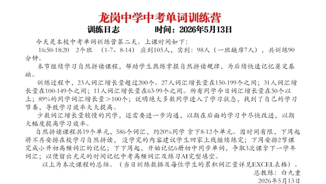 【冲刺班】深圳某中学2026中考单词冲刺集训营(内部参考,不外发) 第24张 【冲刺班】深圳某中学2026中考单词冲刺集训营(内部参考,不外发) 第24张