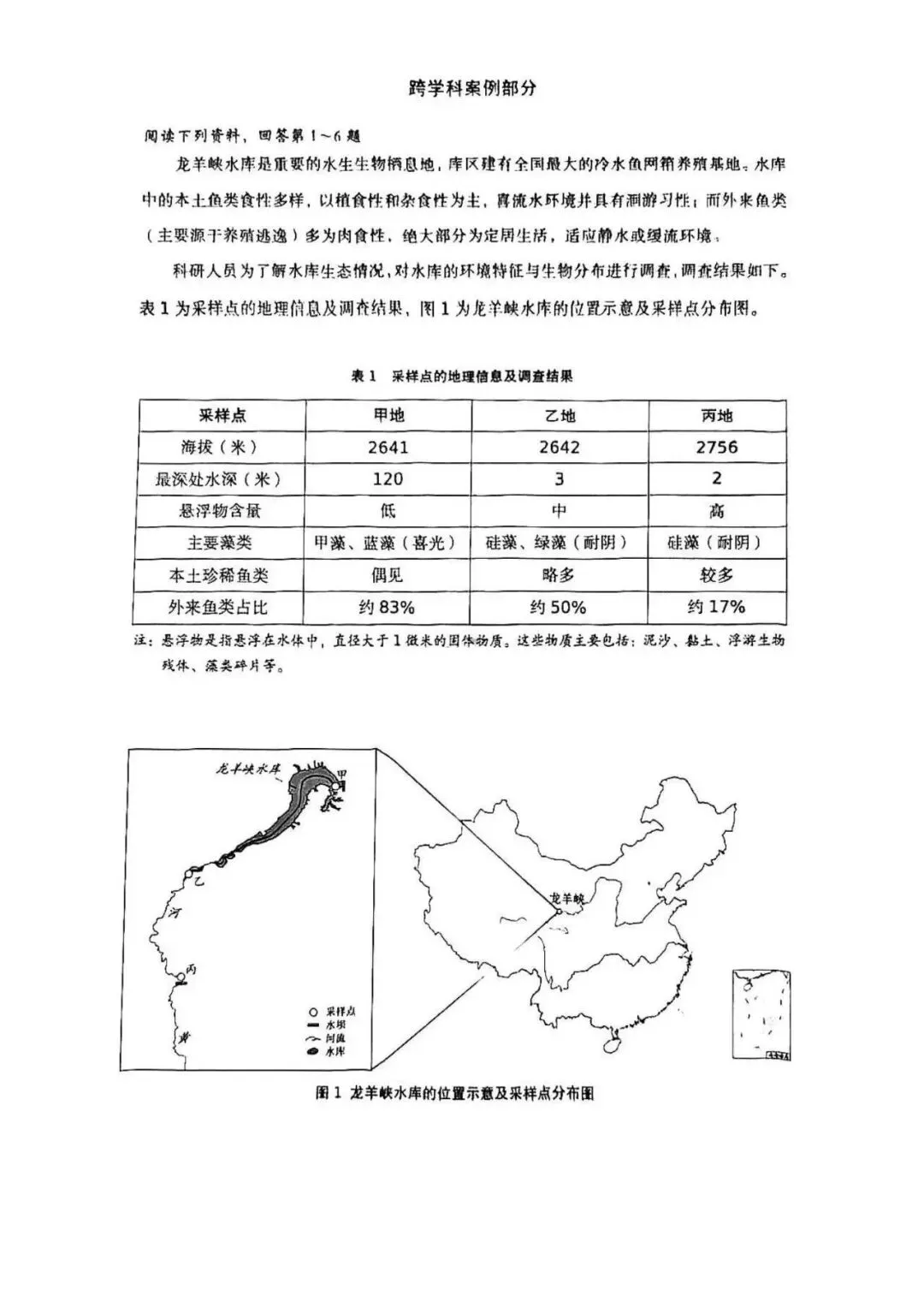 中考 | 上海中考跨学科二模真题合集,含案例分析满分思路 第31张 中考 | 上海中考跨学科二模真题合集,含案例分析满分思路 第31张