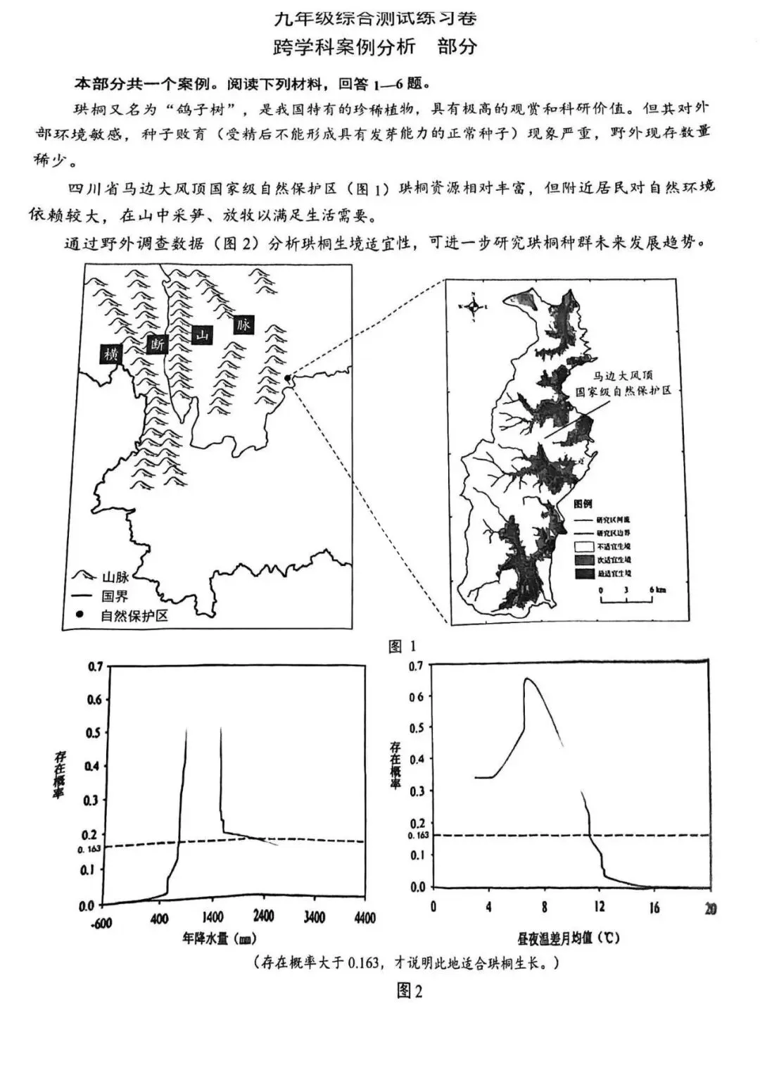中考 | 上海中考跨学科二模真题合集,含案例分析满分思路 第33张 中考 | 上海中考跨学科二模真题合集,含案例分析满分思路 第33张