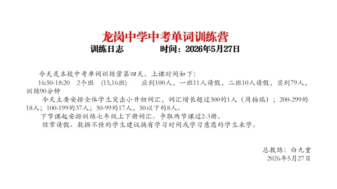 【冲刺班】深圳某中学2026中考单词冲刺集训营(内部参考,不外发) 第40张 【冲刺班】深圳某中学2026中考单词冲刺集训营(内部参考,不外发) 第40张