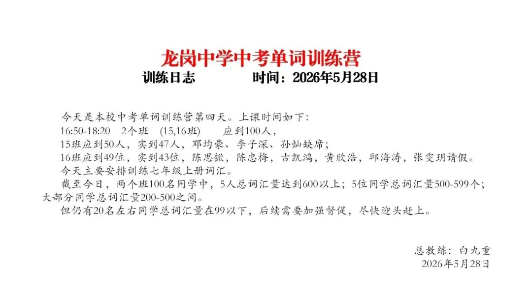 【冲刺班】深圳某中学2026中考单词冲刺集训营(内部参考,不外发) 第46张 【冲刺班】深圳某中学2026中考单词冲刺集训营(内部参考,不外发) 第46张