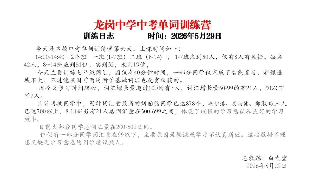 【冲刺班】深圳某中学2026中考单词冲刺集训营(内部参考,不外发) 第52张 【冲刺班】深圳某中学2026中考单词冲刺集训营(内部参考,不外发) 第52张